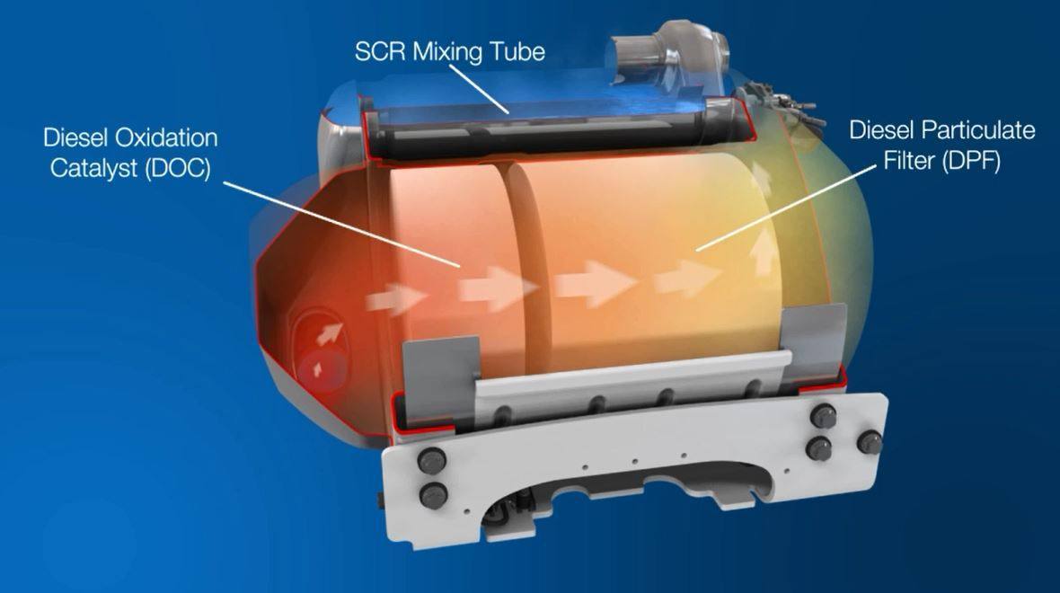 DPF Image